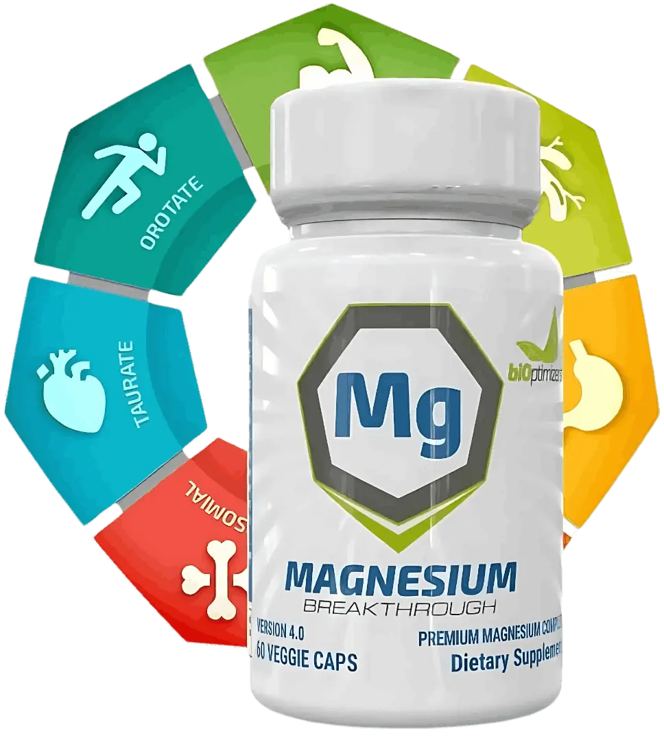 BiOptimizers Magnesium Breakthrough